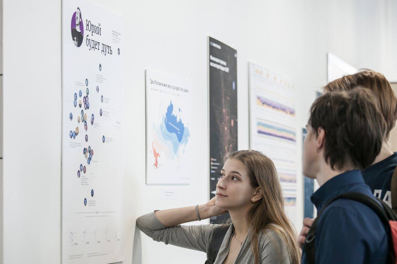 Участники Open Data Day 2018 Moscow разглядывают постер про ютуб-шоу «вДудь»